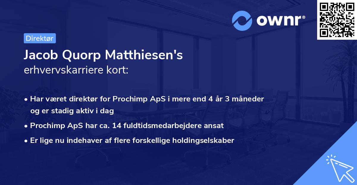 Jacob Quorp Matthiesen's erhvervskarriere kort