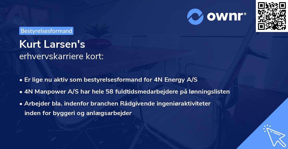 Kurt Larsen's erhvervskarriere kort