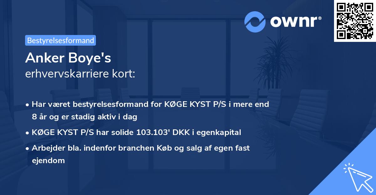 Anker Boye's erhvervskarriere kort
