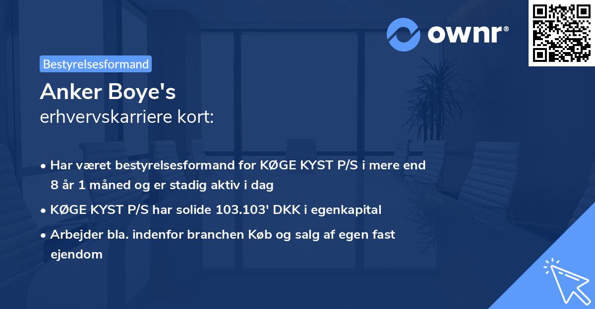 Anker Boye's erhvervskarriere kort