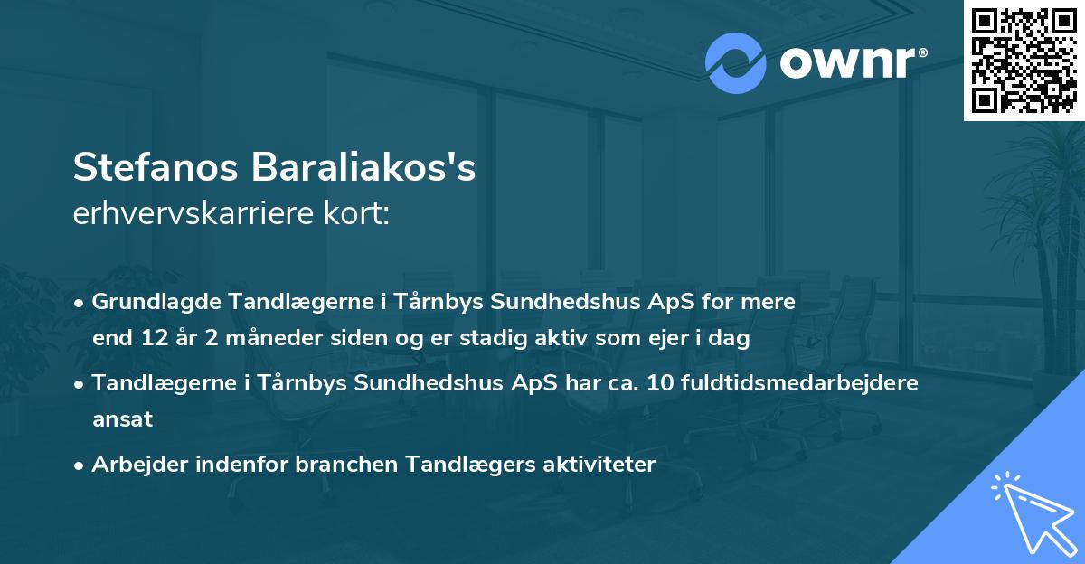 Stefanos Baraliakos's erhvervskarriere kort