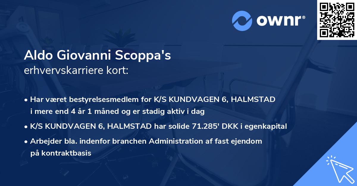 Aldo Giovanni Scoppa's erhvervskarriere kort