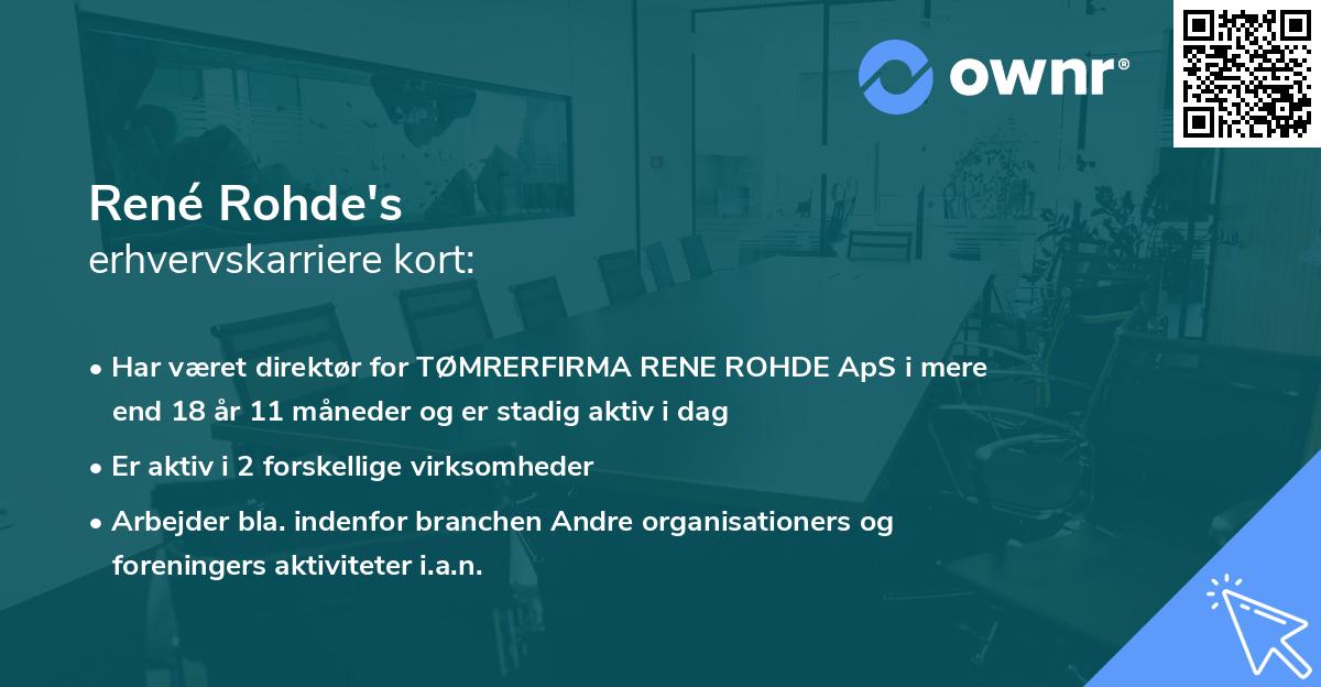 René Rohde's erhvervskarriere kort
