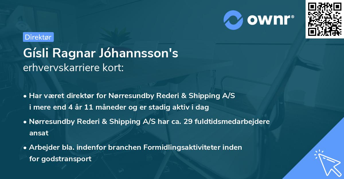 Gísli Ragnar Jóhannsson's erhvervskarriere kort