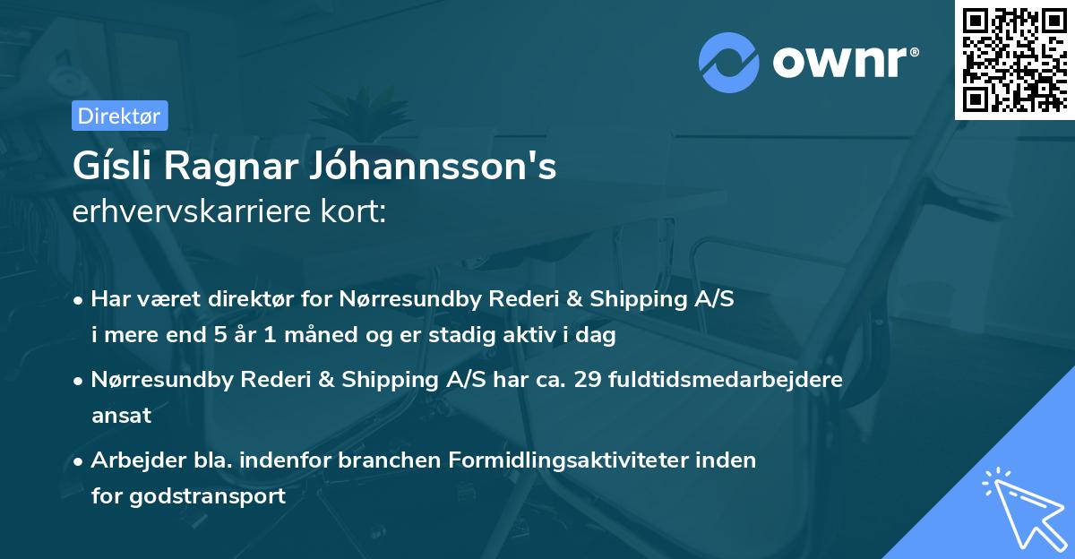 Gísli Ragnar Jóhannsson's erhvervskarriere kort