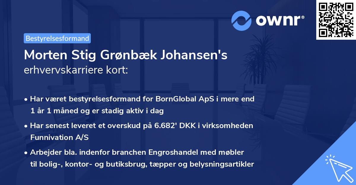 Morten Stig Grønbæk Johansen's erhvervskarriere kort