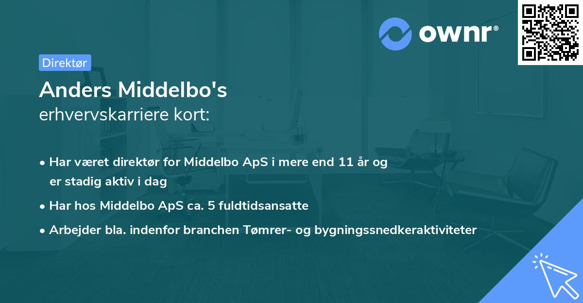 Anders Middelbo's erhvervskarriere kort