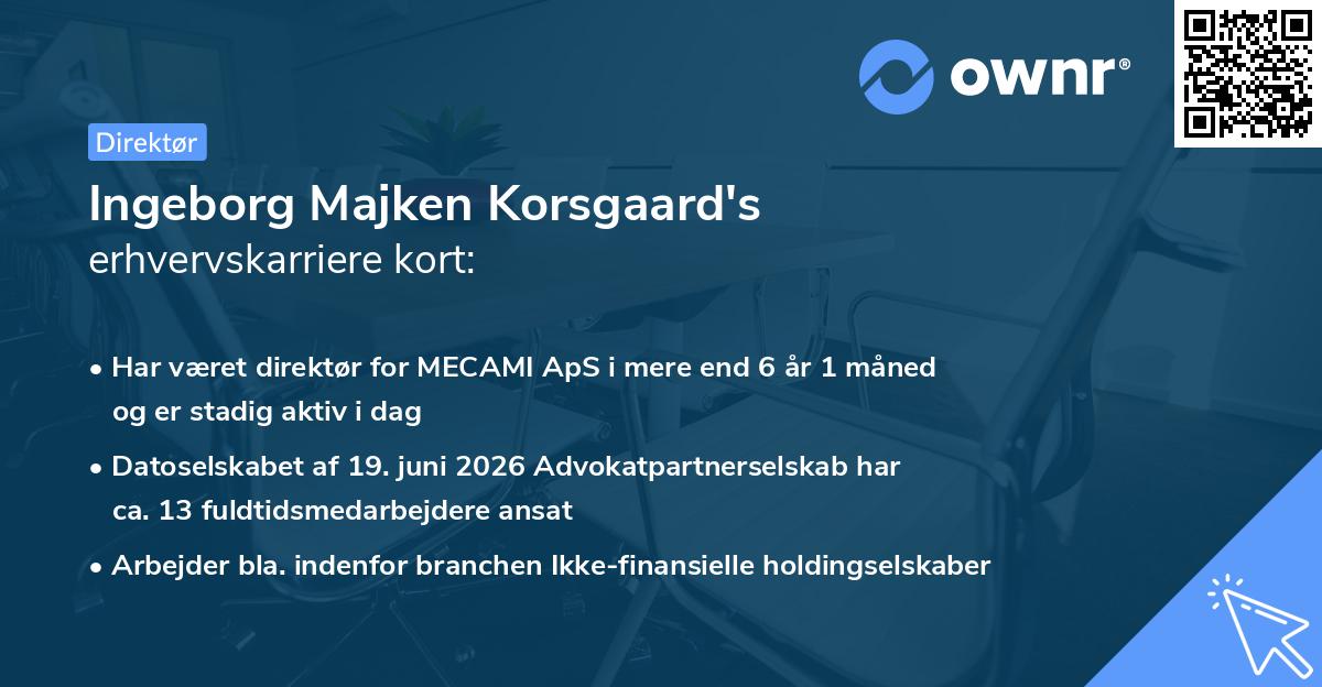 Ingeborg Majken Korsgaard's erhvervskarriere kort