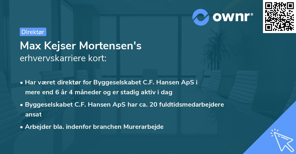 Max Kejser Mortensen's erhvervskarriere kort