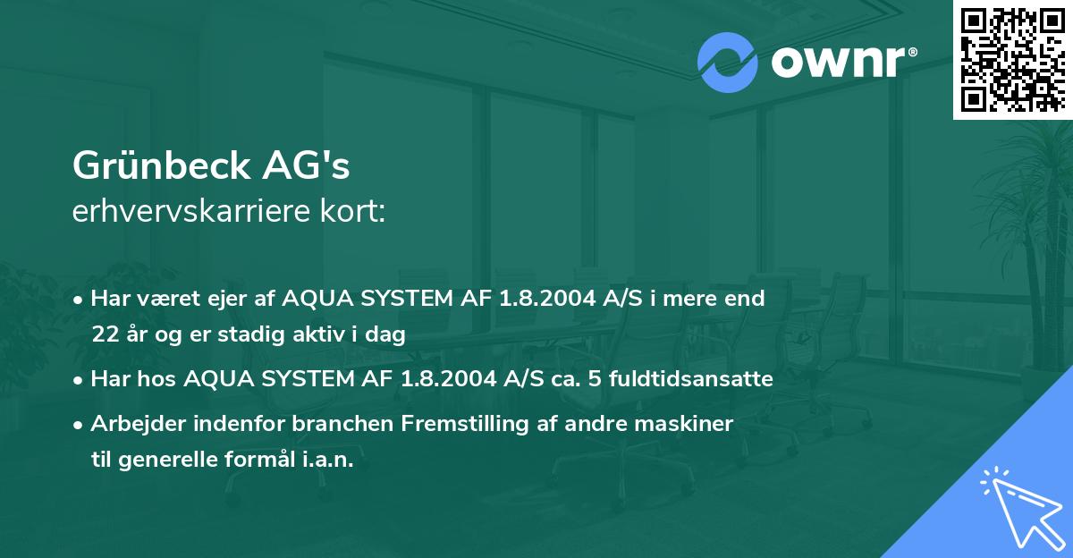 Grünbeck AG's erhvervskarriere kort