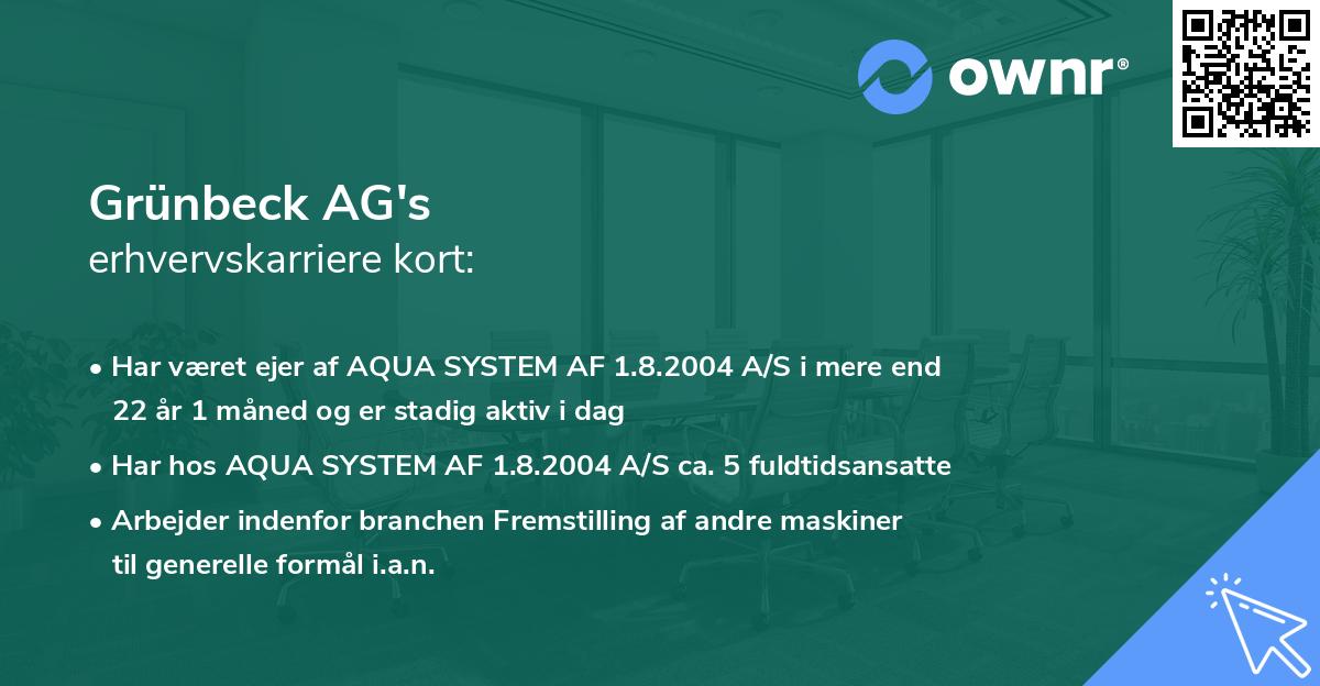 Grünbeck AG's erhvervskarriere kort