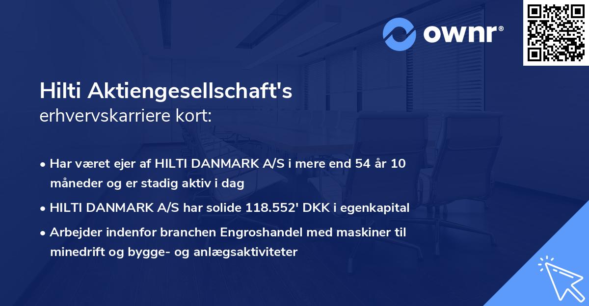 Hilti Aktiengesellschaft's erhvervskarriere kort