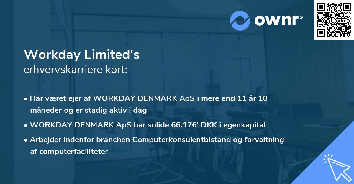 Workday Limited's erhvervskarriere kort