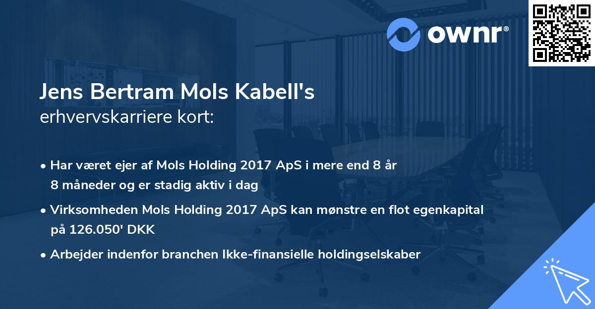 Jens Bertram Mols Kabell's erhvervskarriere kort