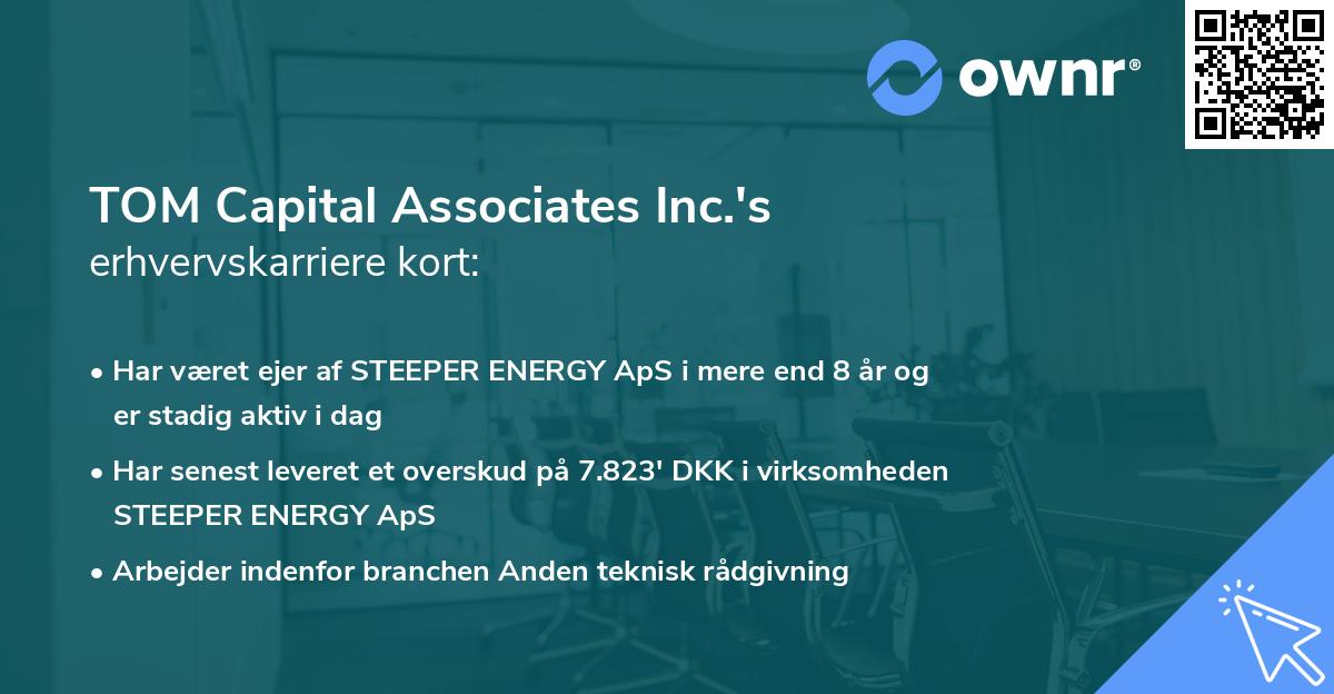 TOM Capital Associates Inc.'s erhvervskarriere kort