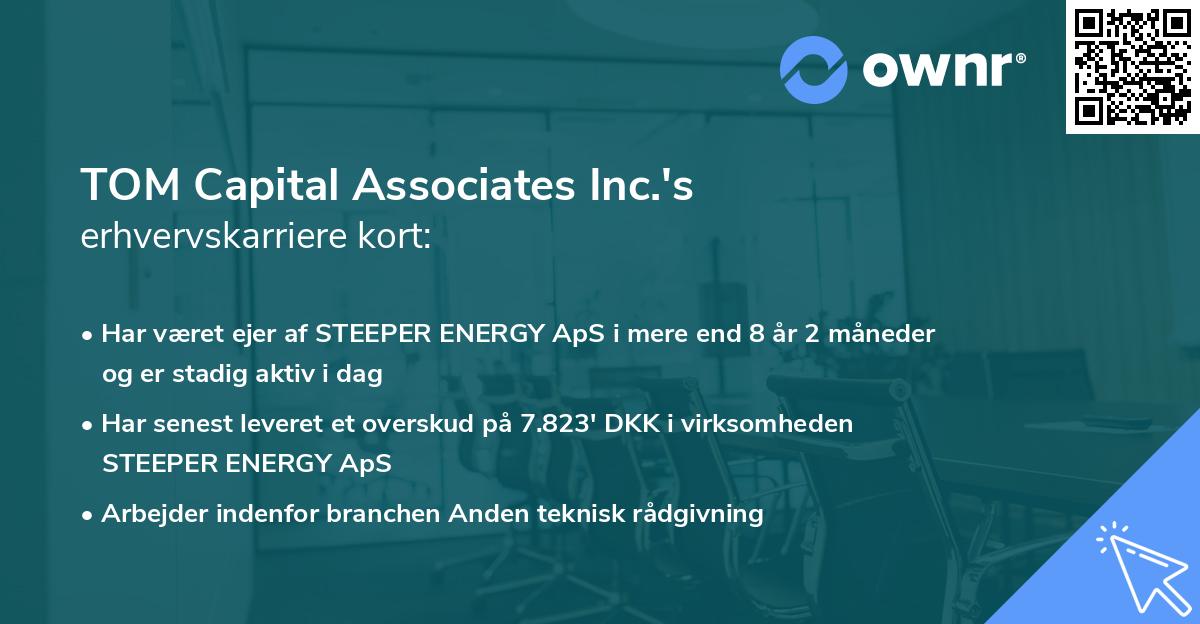 TOM Capital Associates Inc.'s erhvervskarriere kort