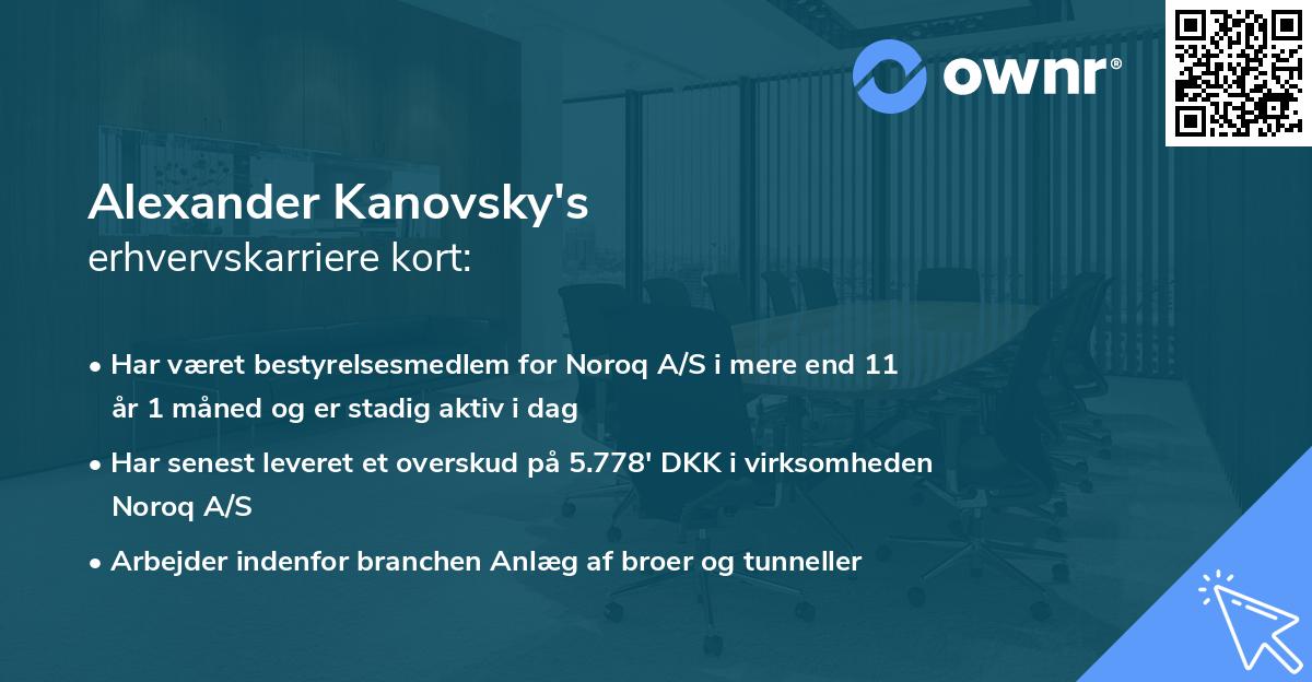Alexander Kanovsky's erhvervskarriere kort