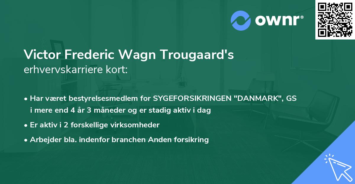 Victor Frederic Wagn Trougaard's erhvervskarriere kort