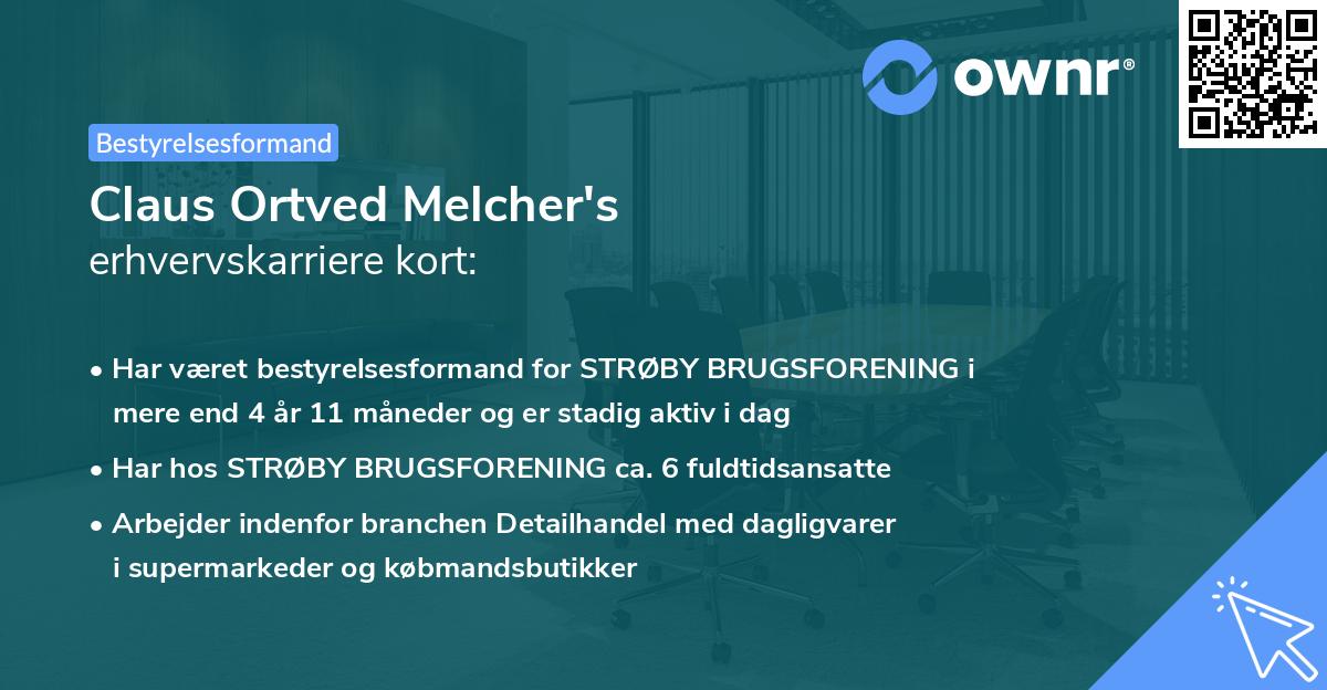 Claus Ortved Melcher's erhvervskarriere kort