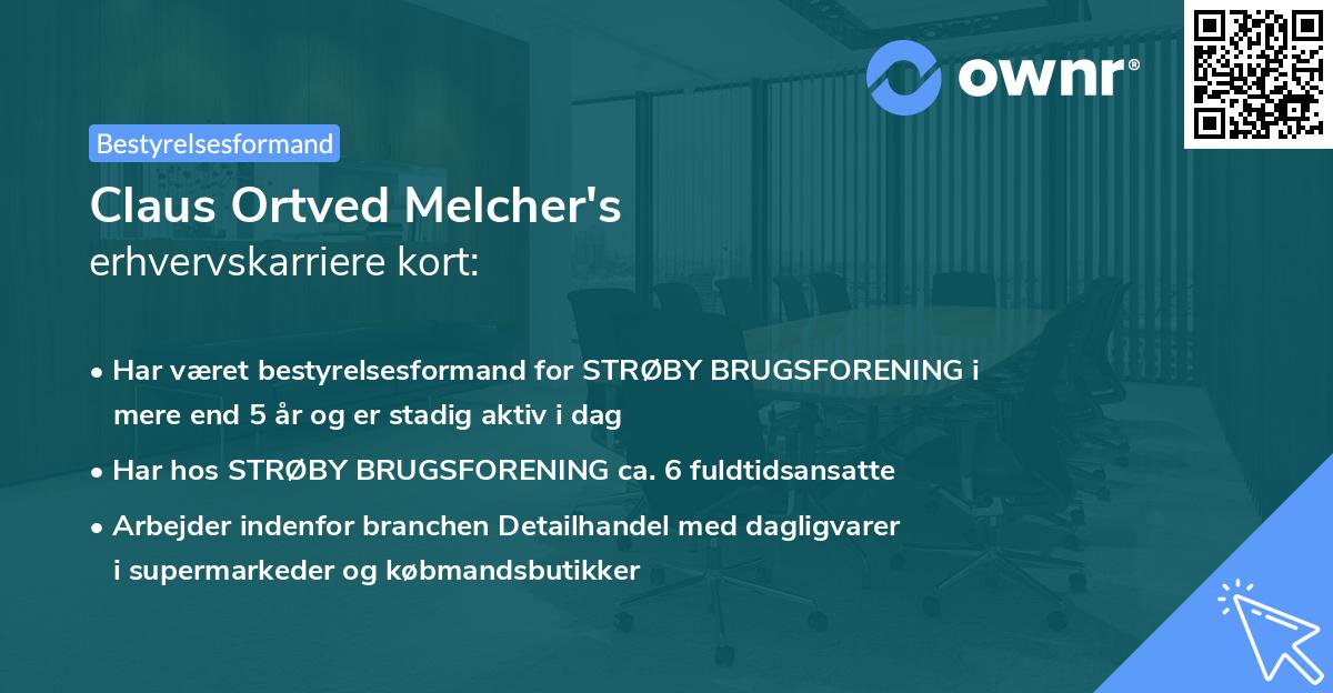 Claus Ortved Melcher's erhvervskarriere kort