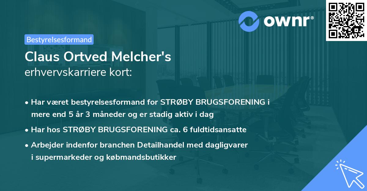 Claus Ortved Melcher's erhvervskarriere kort