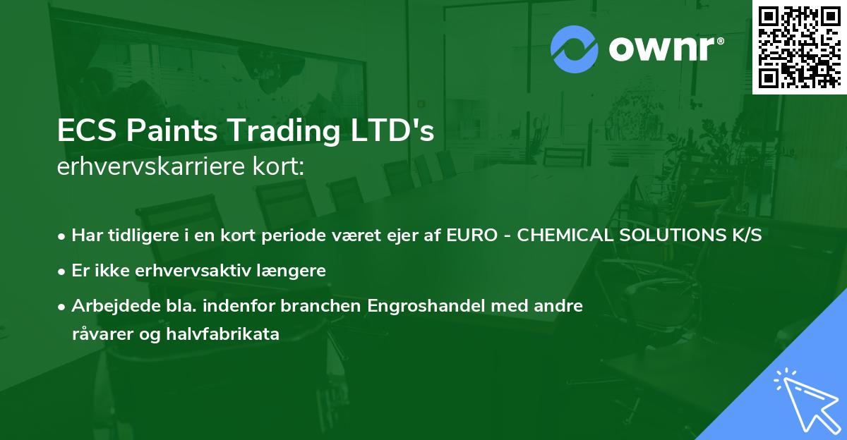 ECS Paints Trading LTD's erhvervskarriere kort