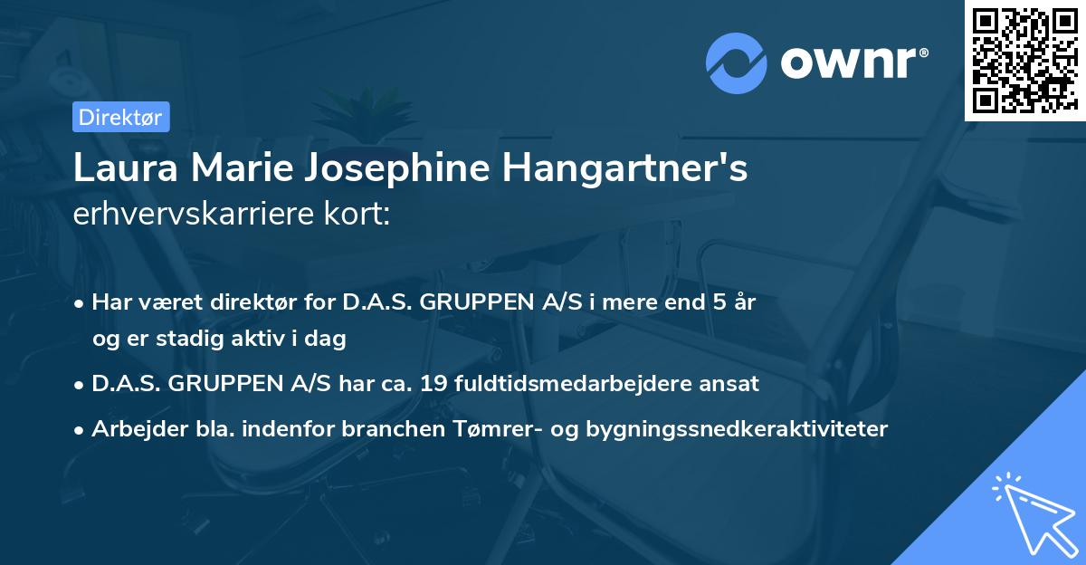 Laura Marie Josephine Hangartner's erhvervskarriere kort