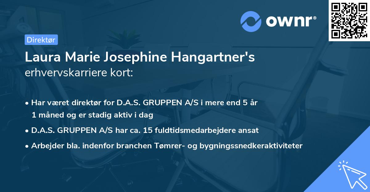 Laura Marie Josephine Hangartner's erhvervskarriere kort