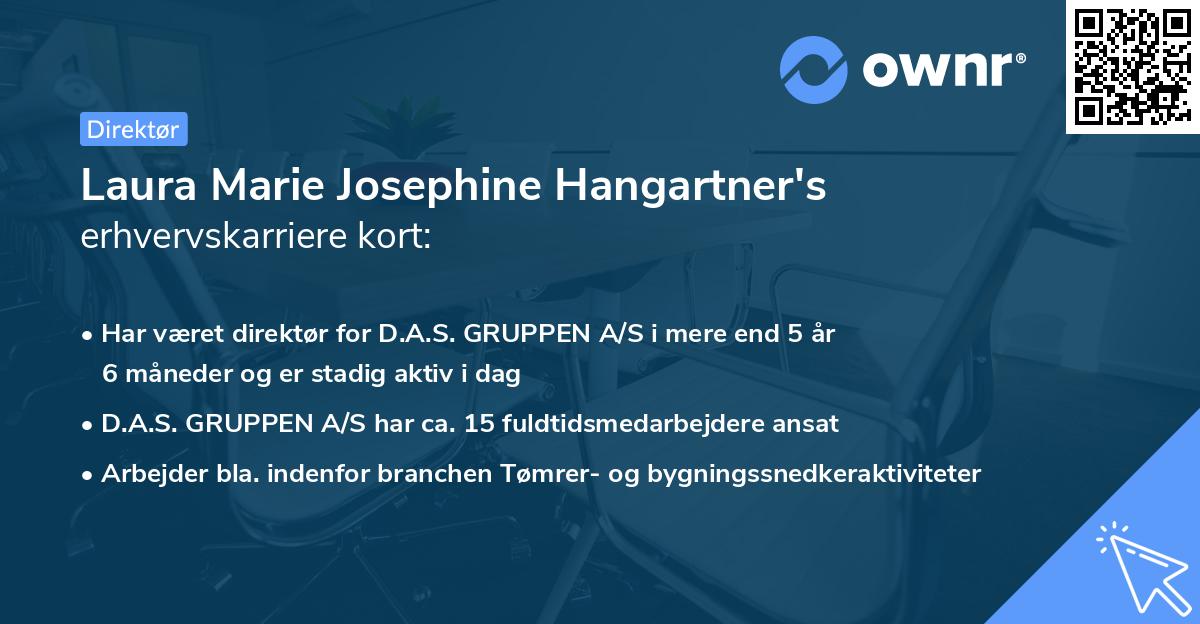 Laura Marie Josephine Hangartner's erhvervskarriere kort