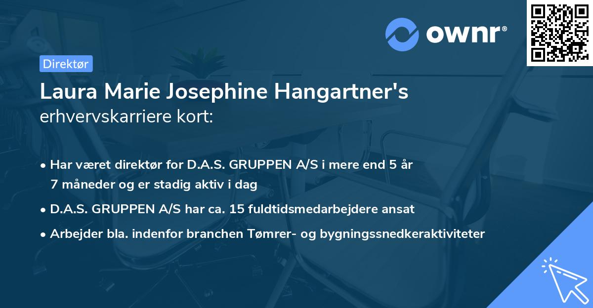 Laura Marie Josephine Hangartner's erhvervskarriere kort