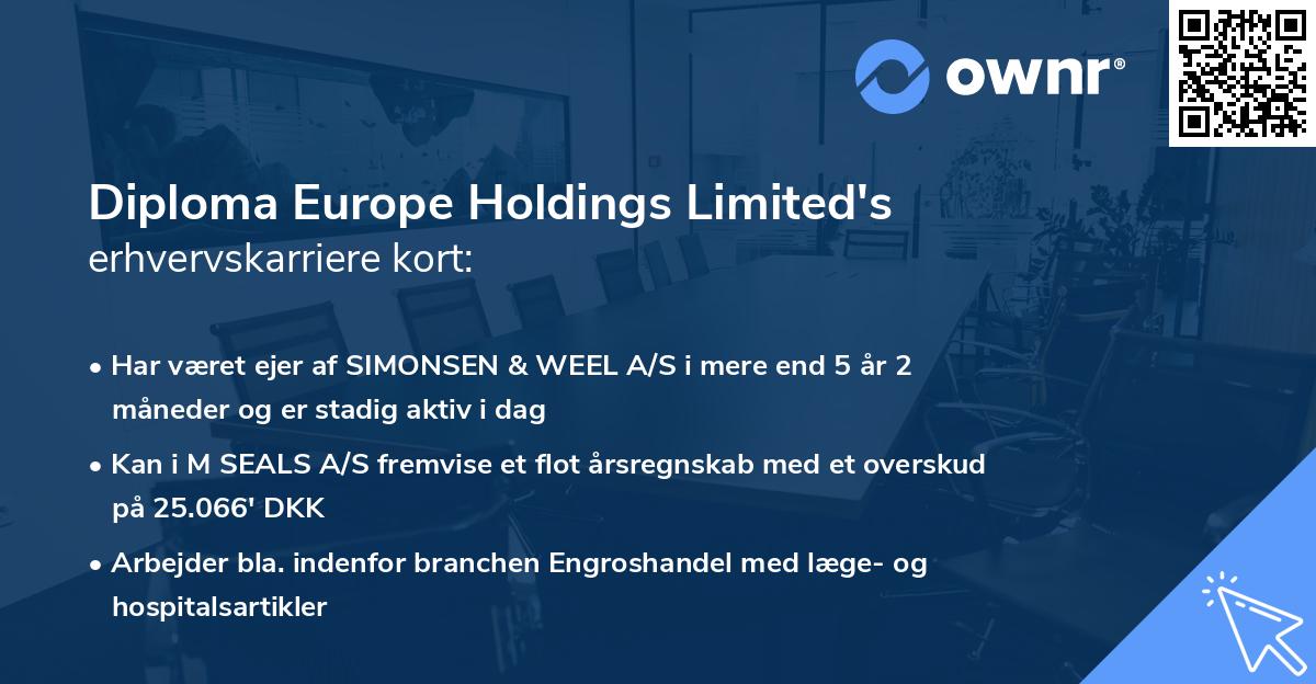 Diploma Europe Holdings Limited's erhvervskarriere kort