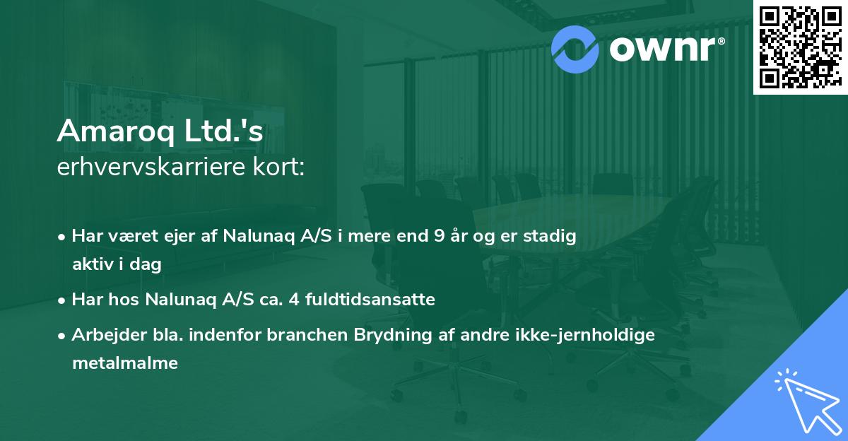 Amaroq Ltd.'s erhvervskarriere kort