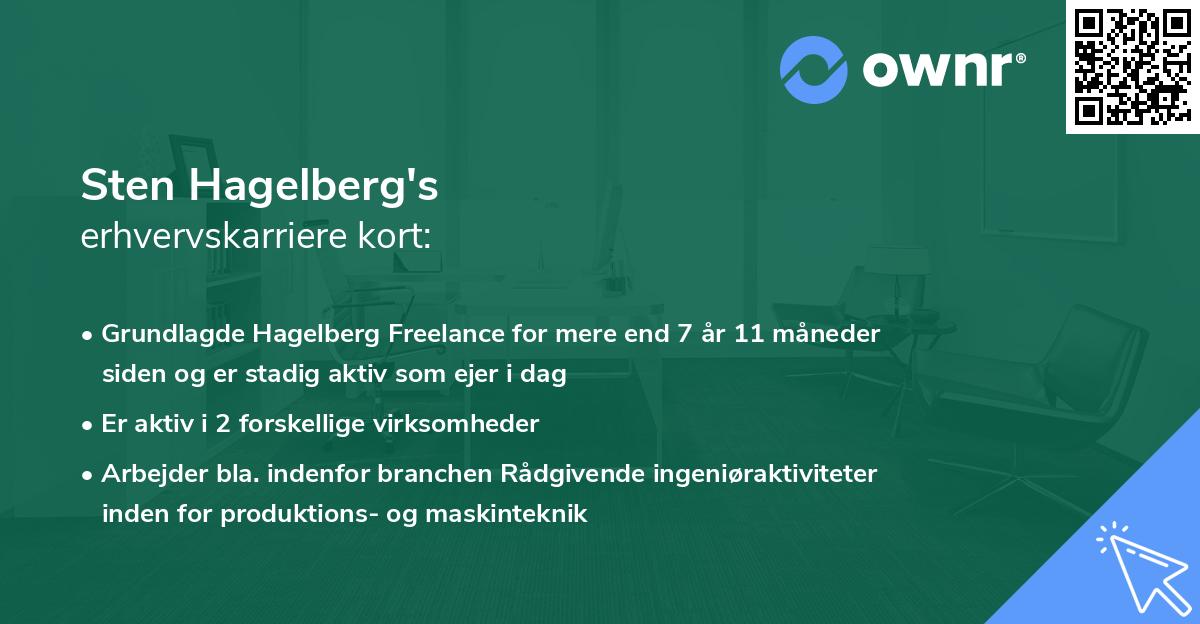 Sten Hagelberg's erhvervskarriere kort