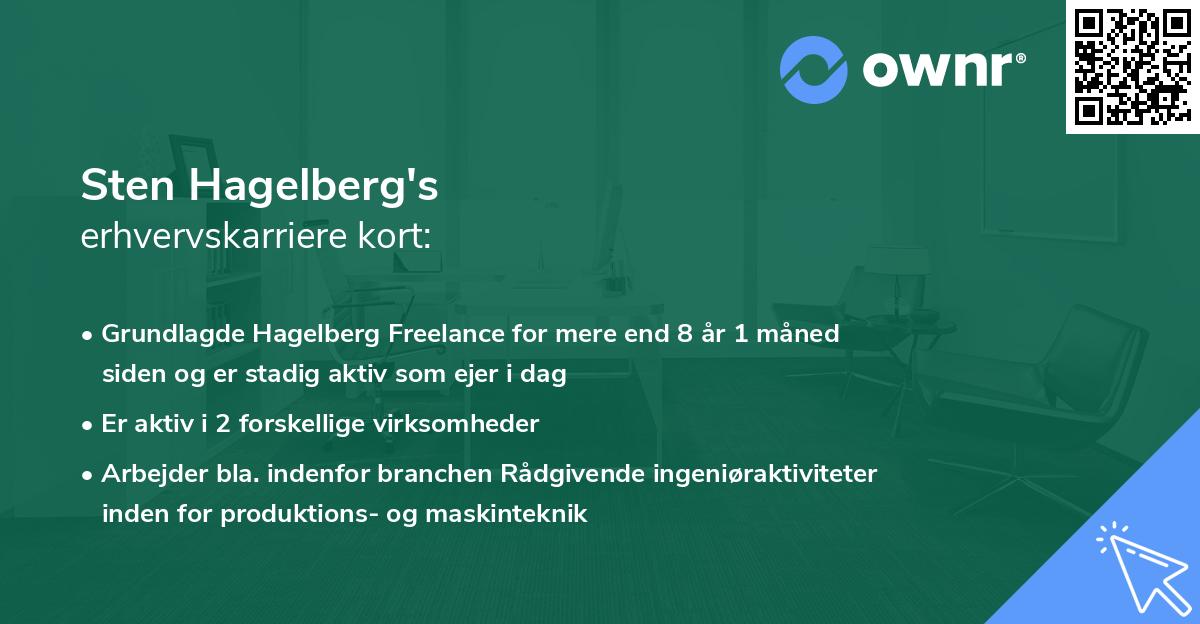 Sten Hagelberg's erhvervskarriere kort
