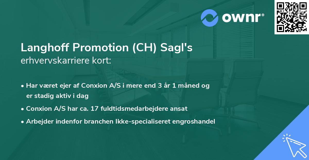 Langhoff Promotion (CH) Sagl's erhvervskarriere kort