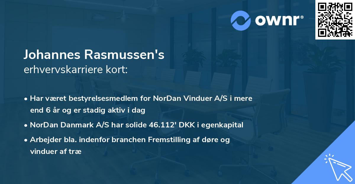 Johannes Rasmussen's erhvervskarriere kort