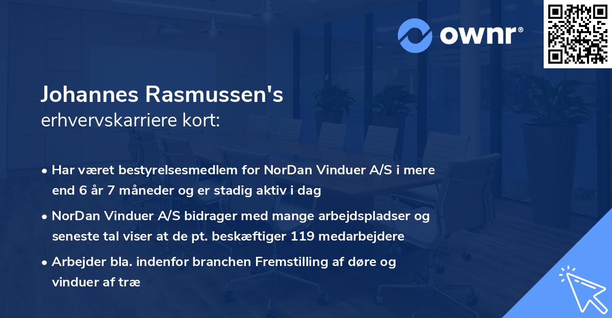 Johannes Rasmussen's erhvervskarriere kort