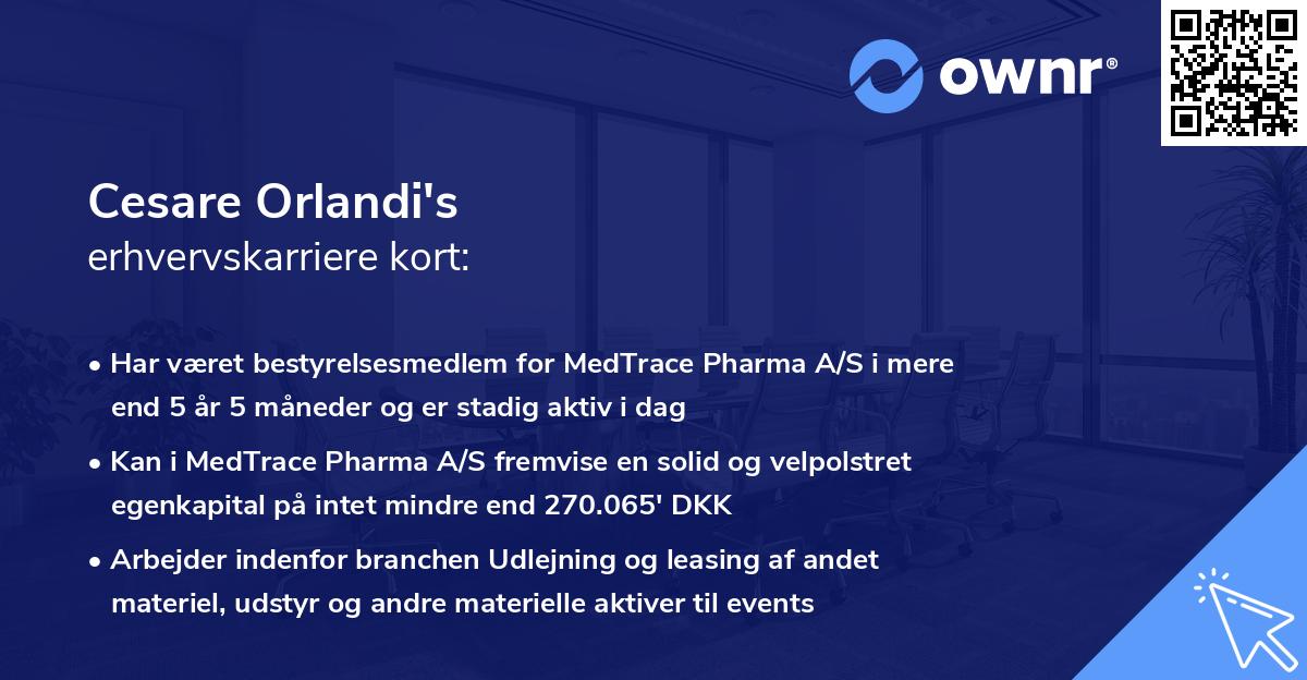 Cesare Orlandi's erhvervskarriere kort