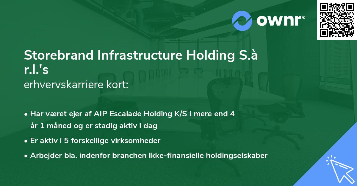 Storebrand Infrastructure Holding S.à r.l.'s erhvervskarriere kort
