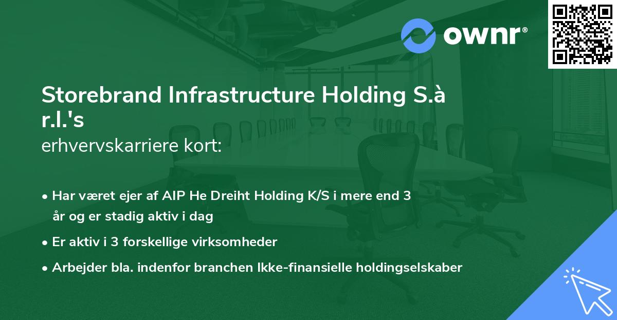 Storebrand Infrastructure Holding S.à r.l.'s erhvervskarriere kort