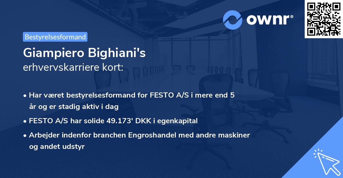 Giampiero Bighiani's erhvervskarriere kort