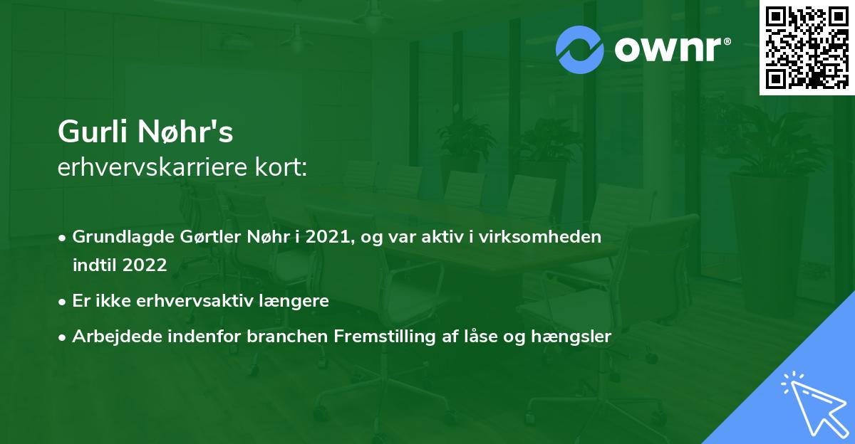 Gurli Nøhr's erhvervskarriere kort