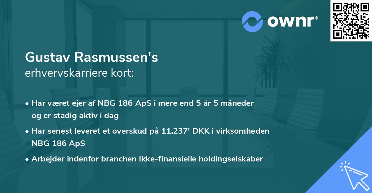Gustav Rasmussen's erhvervskarriere kort