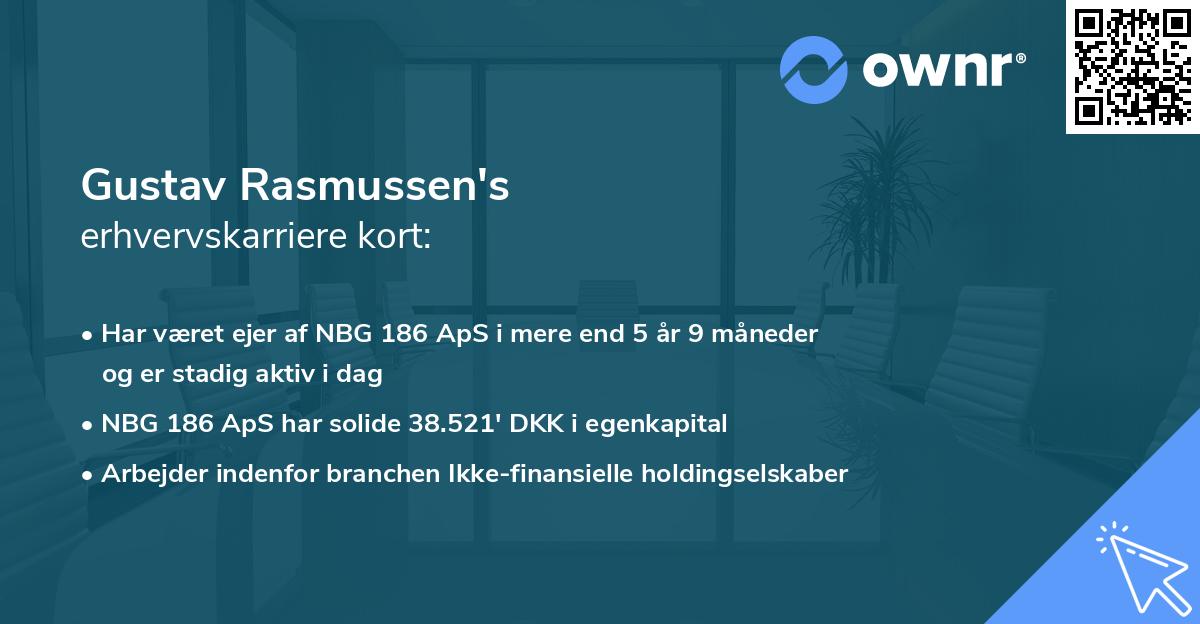 Gustav Rasmussen's erhvervskarriere kort