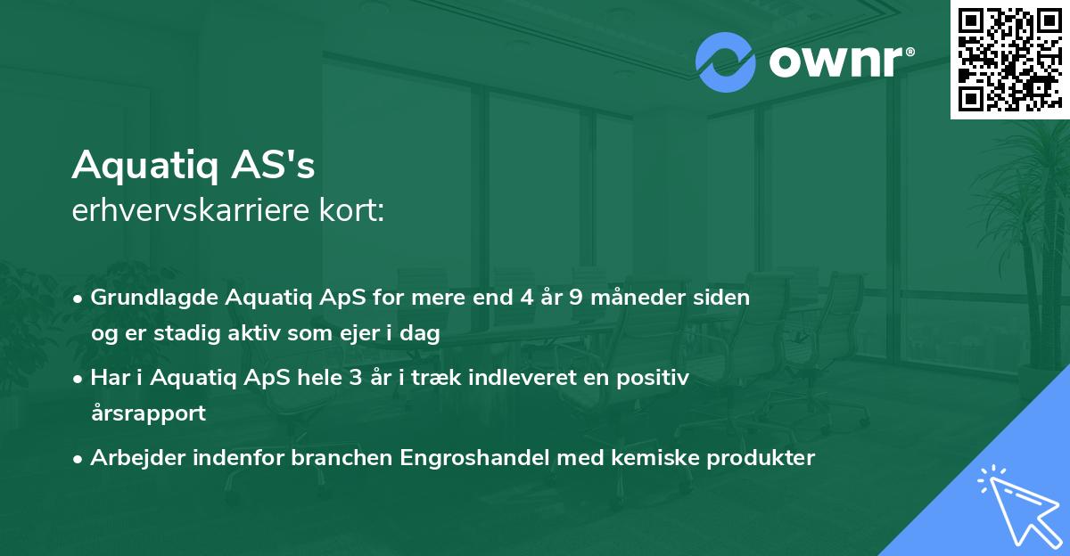 Aquatiq AS's erhvervskarriere kort