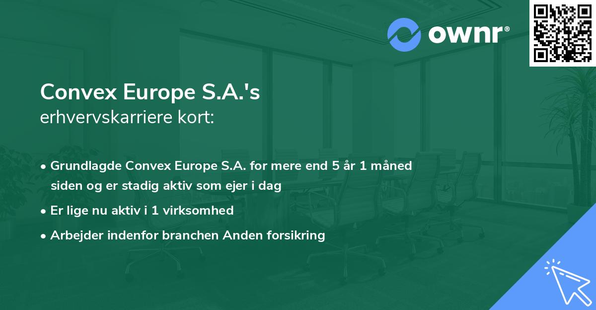Convex Europe S.A.'s erhvervskarriere kort