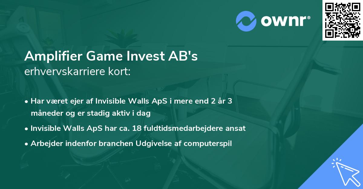 Amplifier Game Invest AB's erhvervskarriere kort