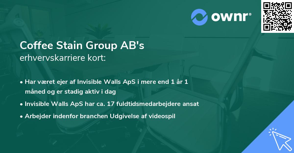 Coffee Stain Group AB's erhvervskarriere kort
