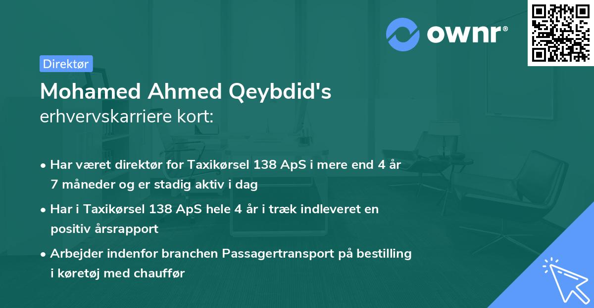 Mohamed Ahmed Qeybdid's erhvervskarriere kort