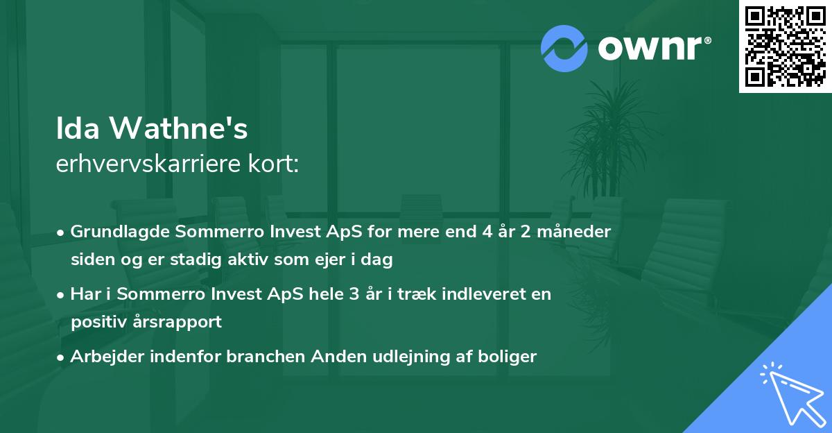 Ida Wathne's erhvervskarriere kort